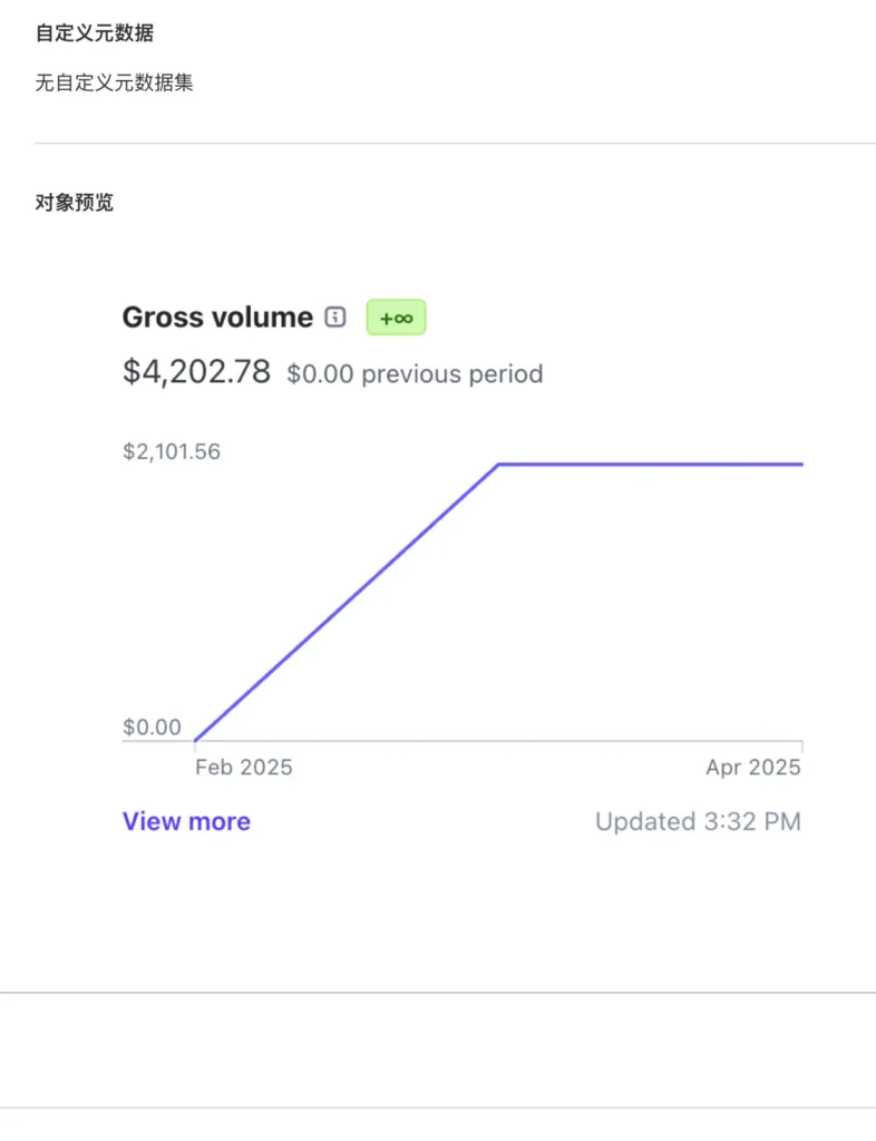 零代码基础毕业生用Cursor实现人生逆袭
